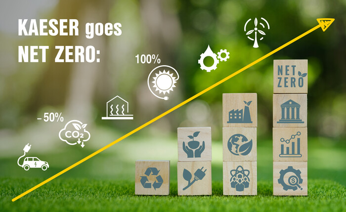 KAESER Kompressoren на шляху до нульових викидів