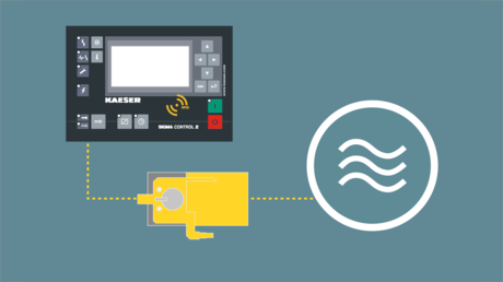 Клапани регулювання води для ефективного та екологічного використання охолоджувальної води.